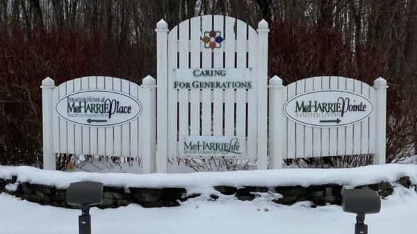 Directions Signs